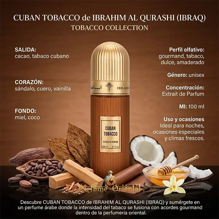 CUBAN TOBACCO de IBRAHIM AL QURASHI (IBRAQ)-100ml-UNISEX - Image 3