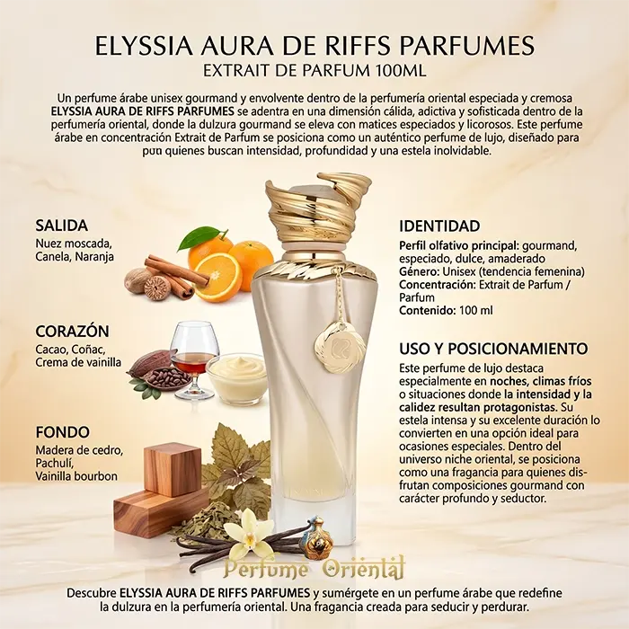 Perfume ELYSSIA AURA DE RIFFS - EXTRAIT DE PARFUM 100ML-Unisex - Image 3