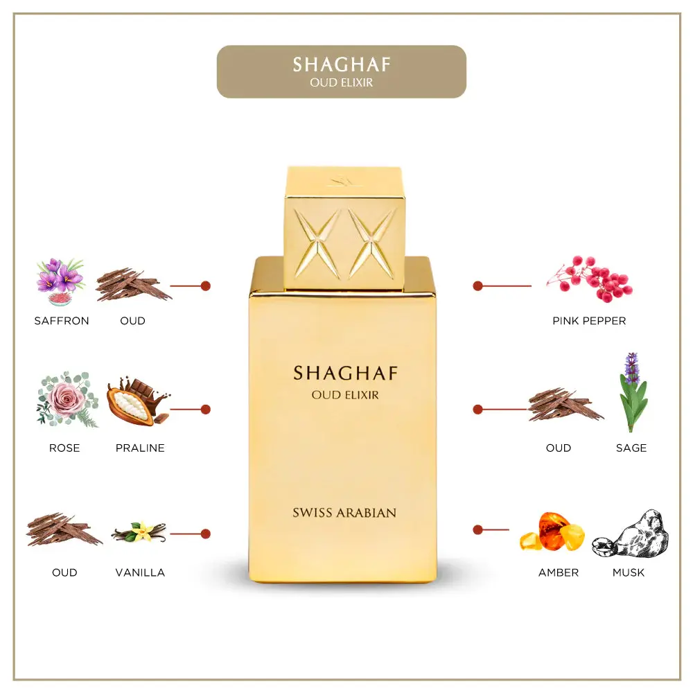 Perfume SHAGHAF OUD ELIXIR 75ml-Swiss Arabian - Image 3