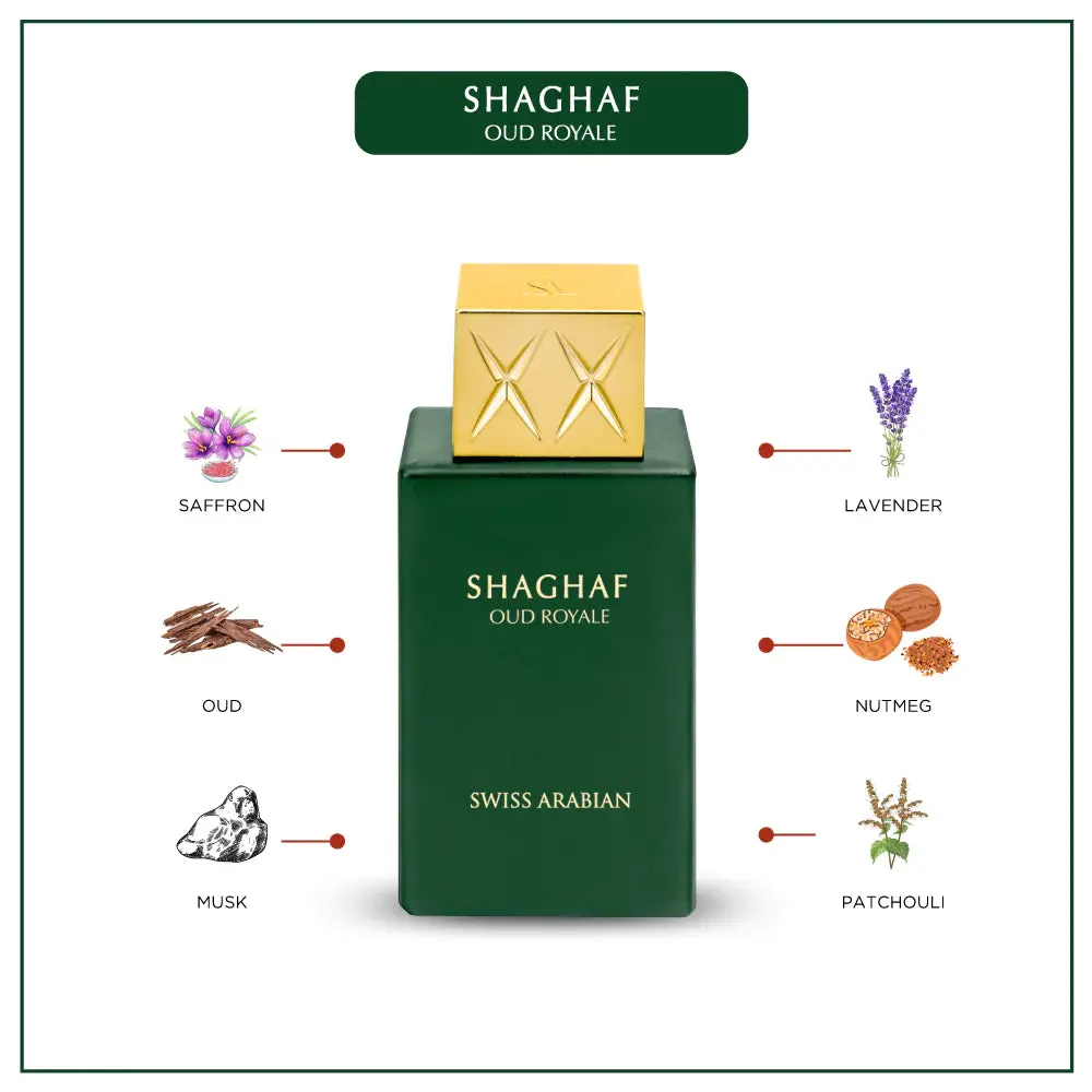 Perfume SHAGHAF OUD ROYALE 75ml-Swiss Arabian - Image 3